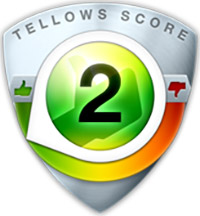 tellows Rating for  092633061 : Score 2